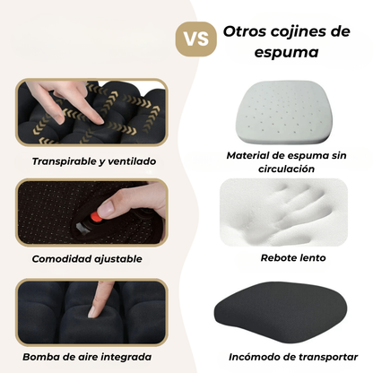 Cojín Ortopédico De Aire Ergonómico